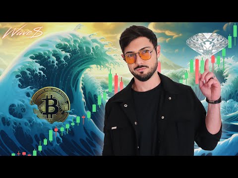 Growth Stocks and Bitcoin (BTC) can STILL Continue to Rally After that Hot CPI Report. This is Why [Video]