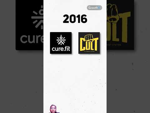 Curefit story [Video]