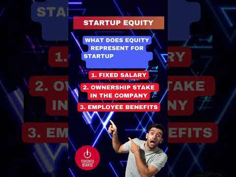 Startup Equity Quiz Short Startup Quiz [Video]