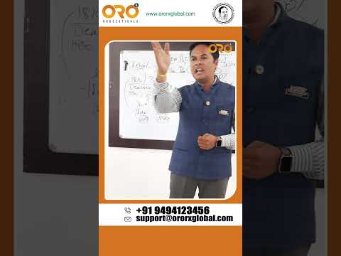 Oro Rx Healthcare LLP | business tips | How to start a successful marketing business | [Video]