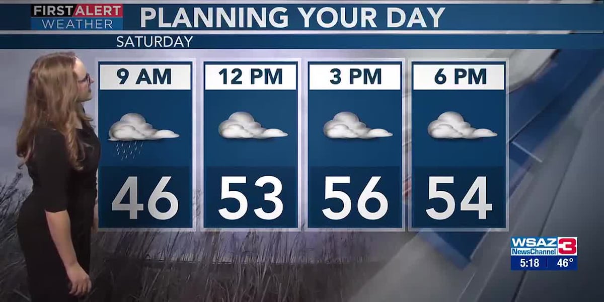 First Alert Weather – Gloomy start to the weekend [Video]