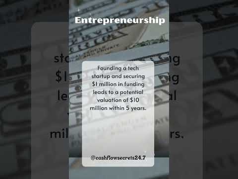Entrepreneurship [Video]