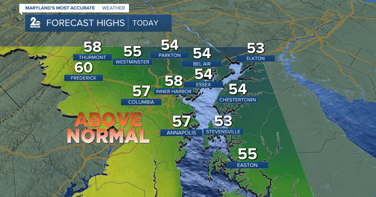 Showers today with temps in the 60s [Video]