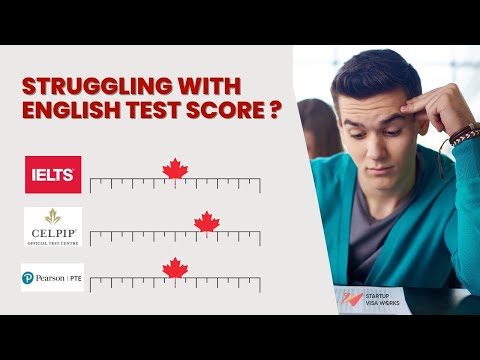 Language Requirements for Canadian PR and Work Permit [Video]