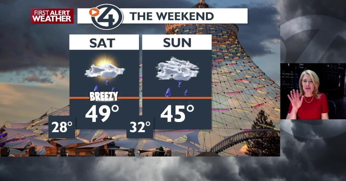 The clock is ticking on our dry, spring weather! Rain by afternoon Saturday – Kris | News [Video]