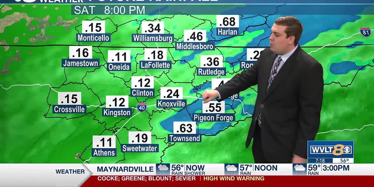 Scattered showers with a gusty breeze through your Saturday [Video]