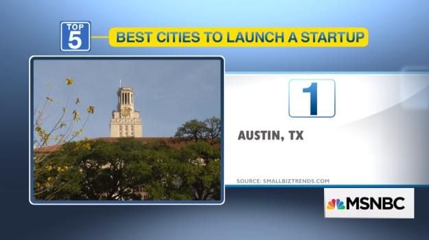 5 Cities For Growing Your Startup [Video]