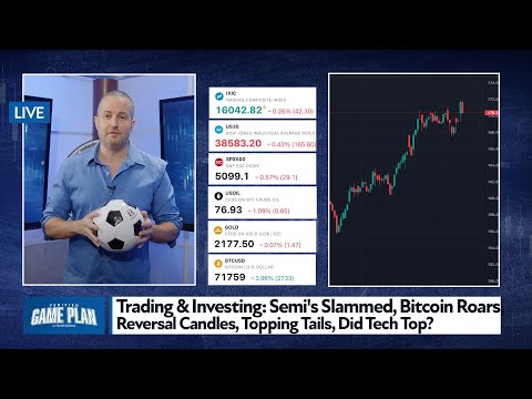 Trading & Investing Semi Slammed Bitcoin Roars Markets Reversal Candles Topping Tails Did Tech Top [Video]