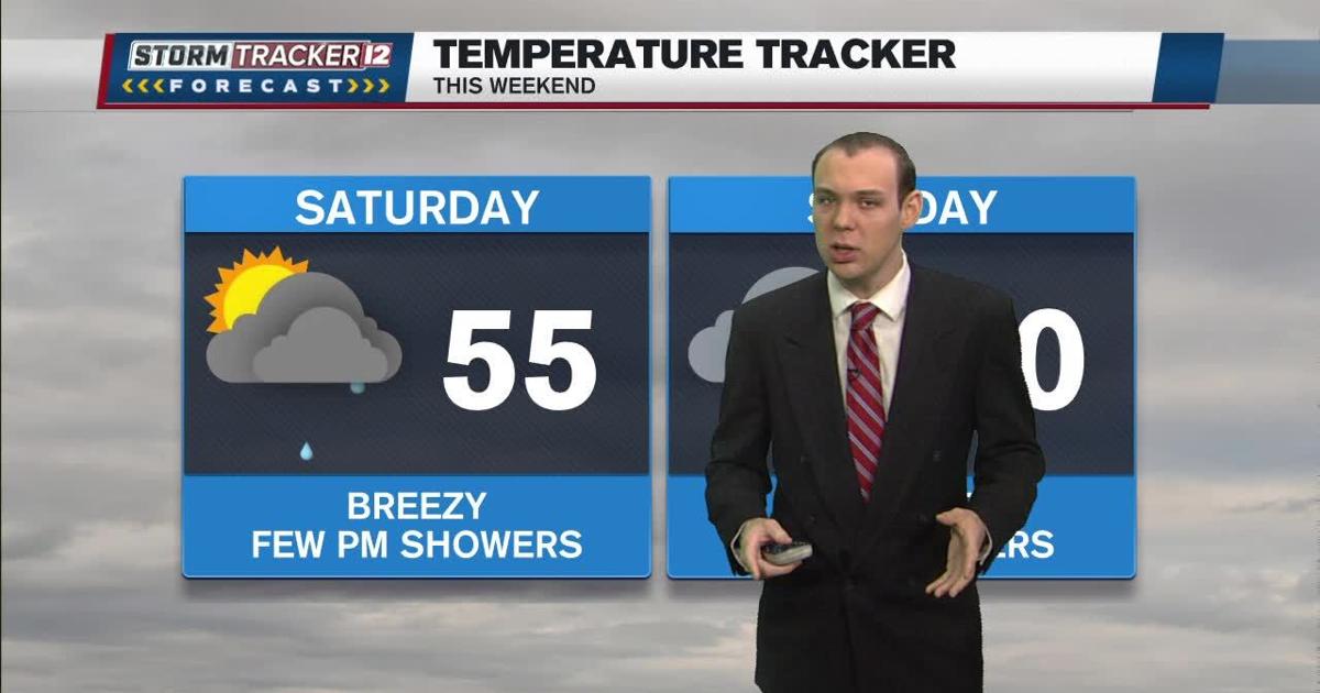 Breezy and mild today ahead of a winter chill for Sunday | Weather [Video]