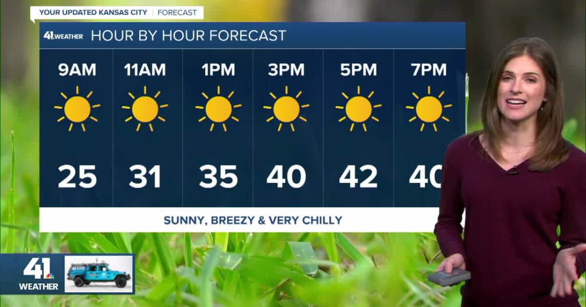 KSHB 41 Weather | A very cold day to start the week [Video]