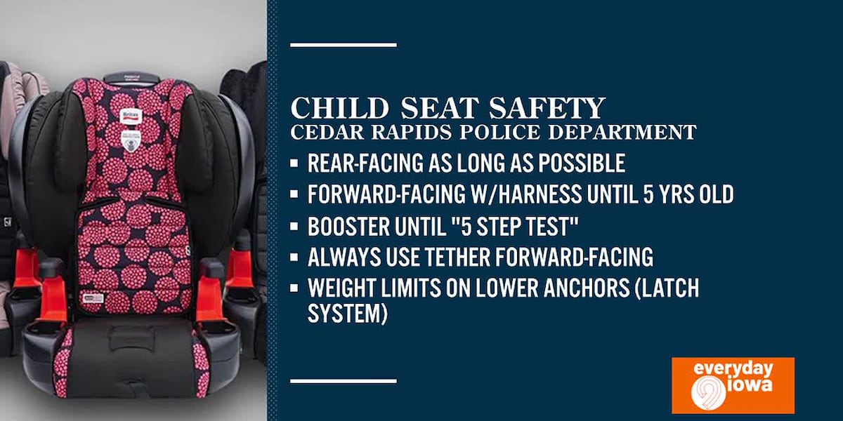 Everyday Iowa – Child Seat Safety with CRPD Part 1 [Video]