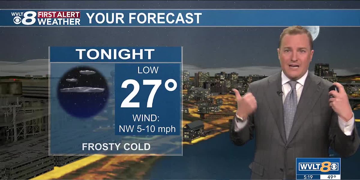 Freezing start Tuesday, plenty of sunshine for the afternoon [Video]