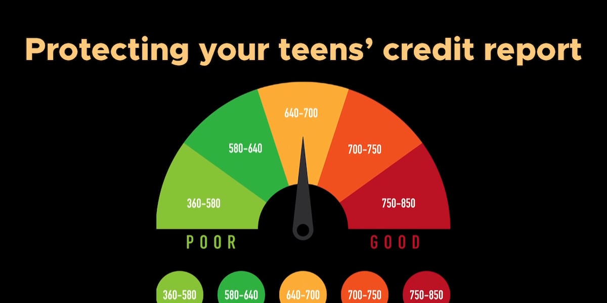 Prepare your teen for financial success by talking to them about credit [Video]