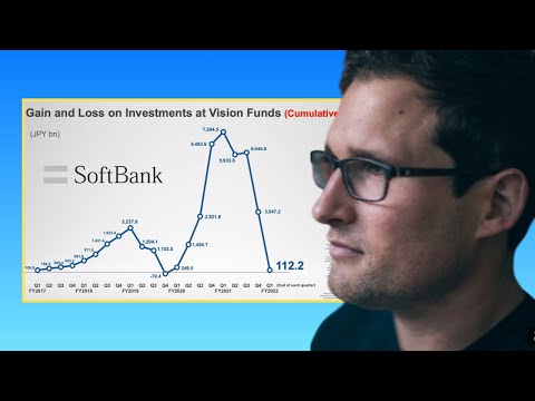 Future of Venture Capital l Sam Lessin on VC Winners & Losers [Video]