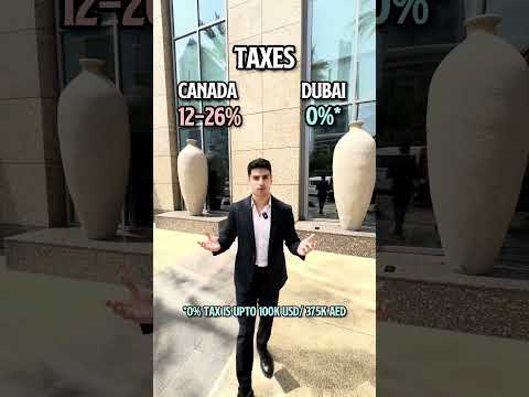Dubai Vs Canada: Which one is the best to start a business? [Video]