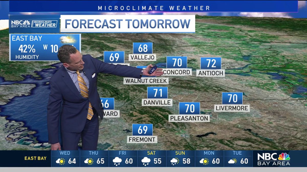 Next storm brings rain starting Friday  NBC Bay Area [Video]