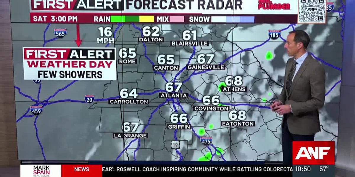 First Alert Forecast: Isolated showers possible on Saturday [Video]