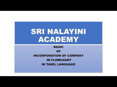 INCORPORATION OF COMPANY INTRODUCTION IN TAMIL LANGUAGE FOR CA INTER STUDENT [Video]