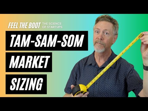 Better than TAM SAM SOM 🚀 startup market sizing [Video]