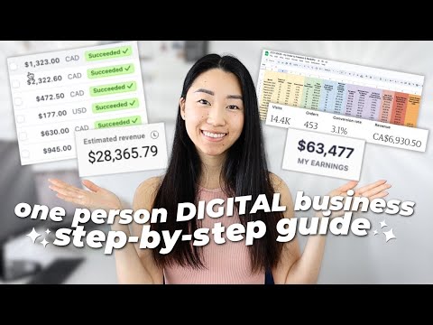 How to make $6k+ per month with a ONE PERSON BUSINESS (3 big online income streams) [Video]