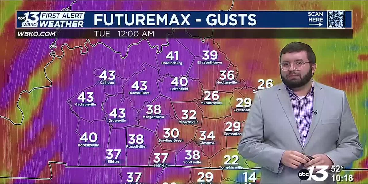 Wind advisories are in effect for the entire viewing area [Video]