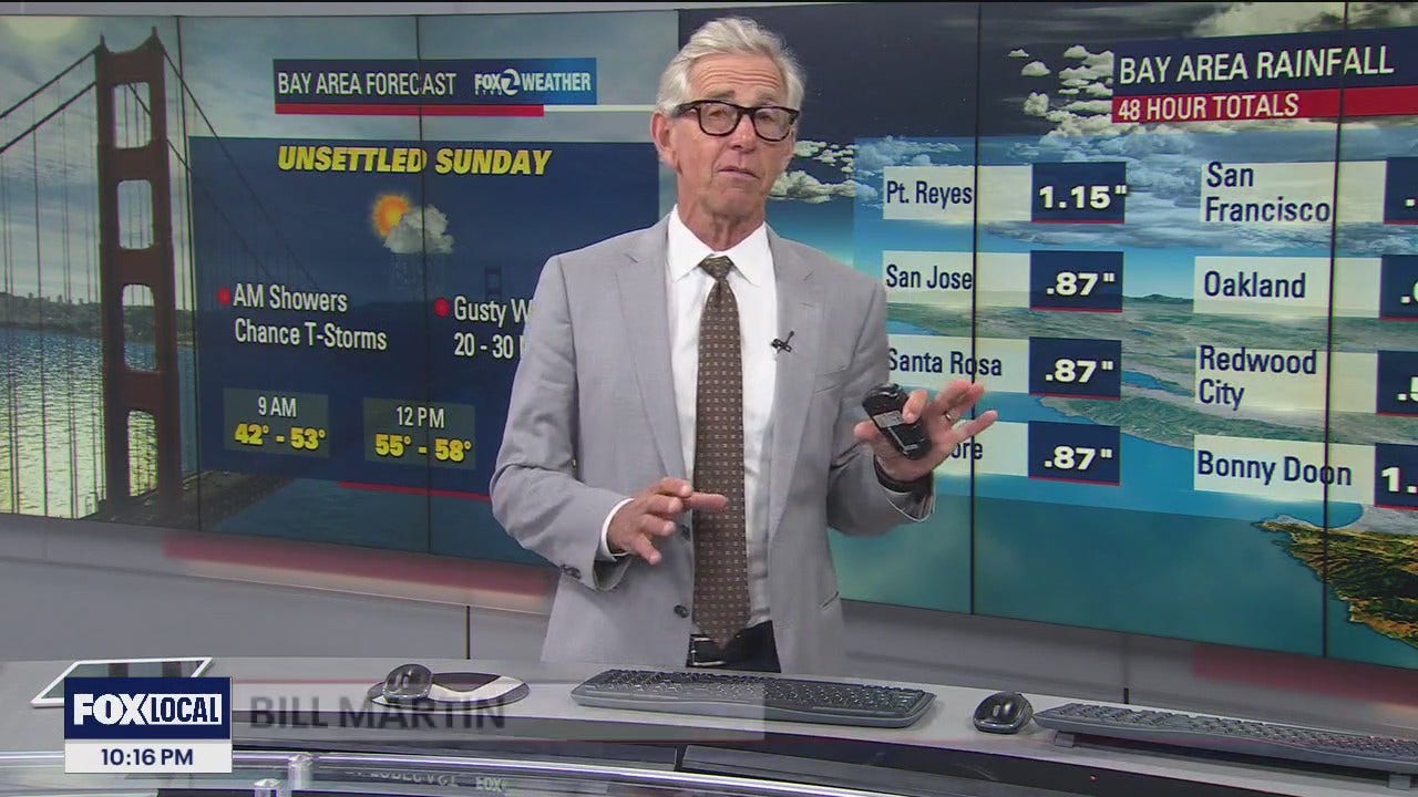 Week will start cool, get rainy later [Video]