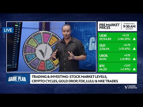 Trading & Investing: Stock Market Levels, Crypto Cycles, Gold Drop, FDX, LULU & NKE Trades [Video]