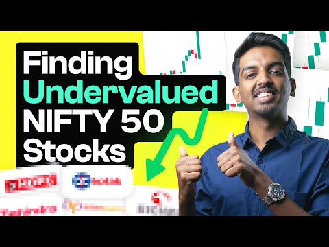 Good Stocks at Low Valuations! Best Time to Invest? – Stock Market Investing for Beginners [Video]