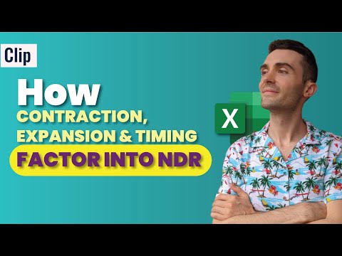 The 3 Components of Net Dollar Retention [Video]