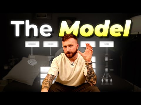 The MODEL for Online Coaches [Video]