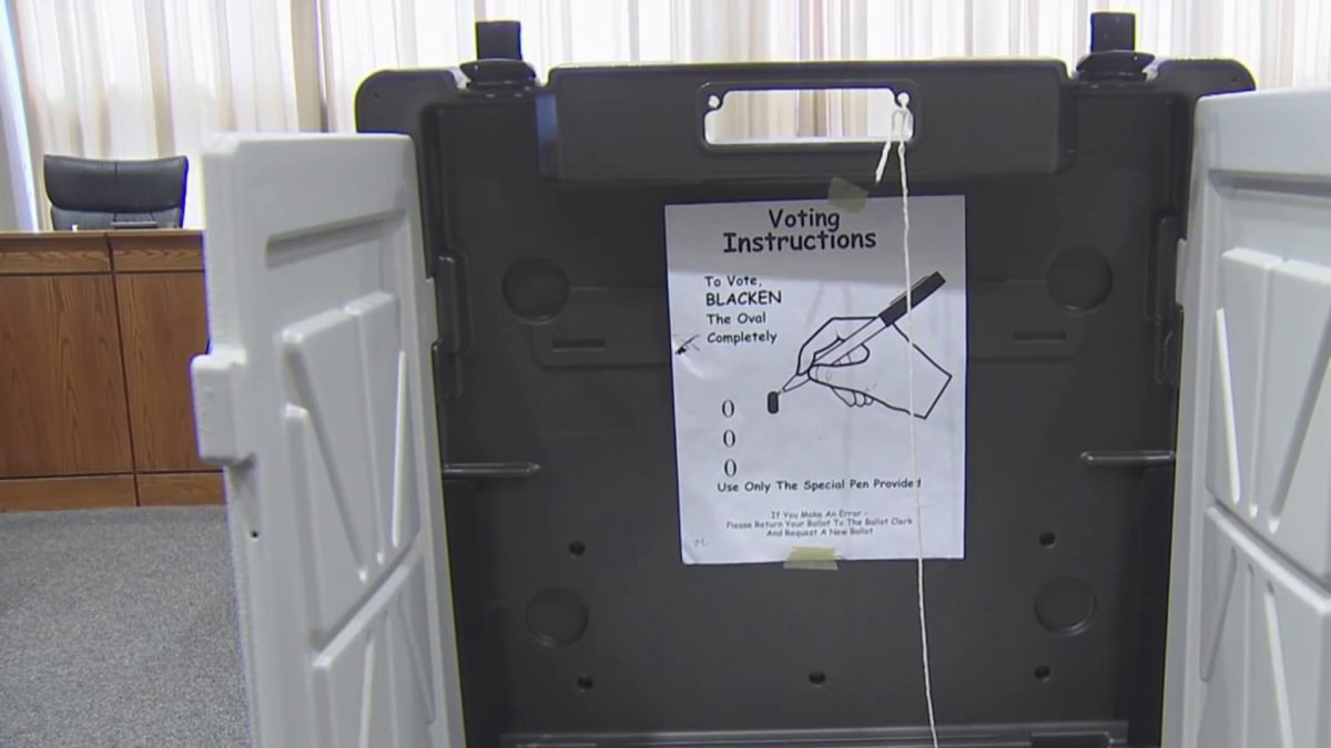 Early voting for presidential primary to open for the first time in Conn.  NBC Connecticut [Video]