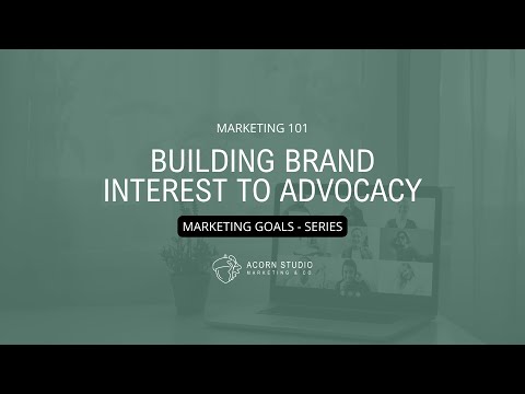 Marketing Goals – Interest to Advocacy [Video]