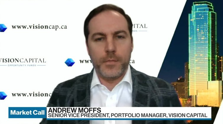 Andrew Moffs’ Market Outlook – Video