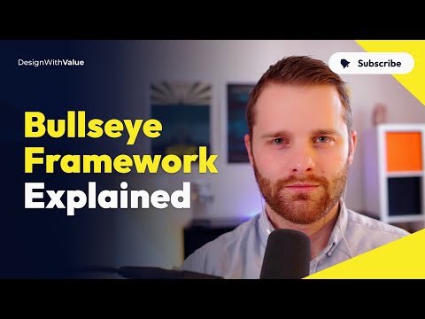 The Bullseye Framework Explained [+ 3 Pro Tips] [Video]