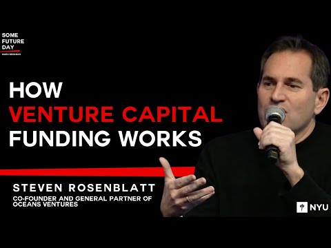 Startup Funding: Insider’s Guide to Securing Monies For Your Business Venture | w/ Steven Rosenblatt [Video]