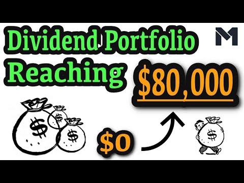 How much Passive Income a $80,000 Dividend Portfolio makes me [Video]