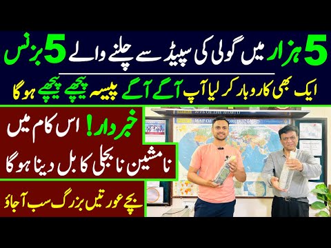 Business ideas | low investment business idea | Business for future | business ideas in pakistan [Video]