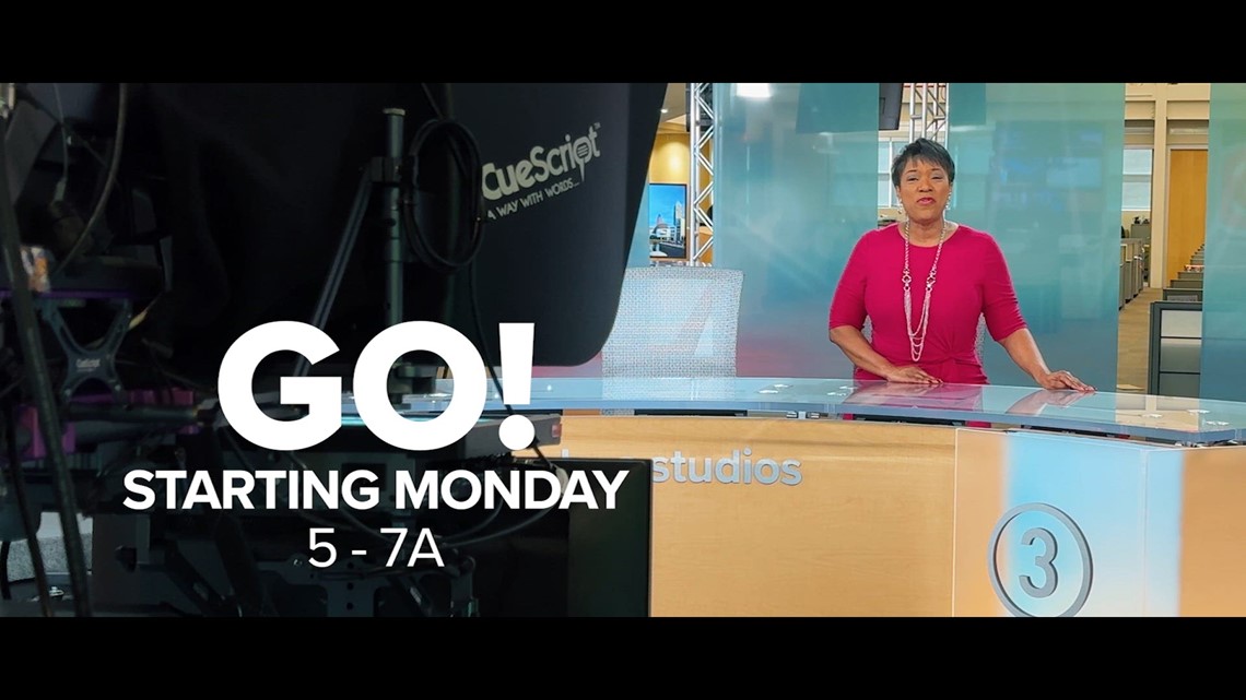 Danita Harris joins WKYC as ‘GO!’ morning anchor starting Monday, April 8 [Video]