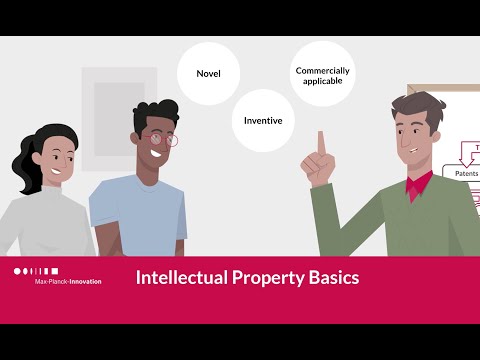 Nr. 2: Intellectual Property (IP) Basics [Video]
