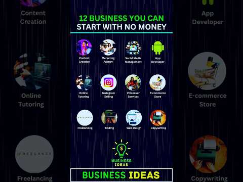12 BUSINESS YOU CAN START WITH NO MONEY | Business Ideas💡#business [Video]