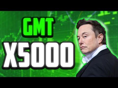 GMT PRICE WILL X5000 AFTER THIS UPDATE?? – GMT PRICE PREDICTION 2024 & FORWARD [Video]