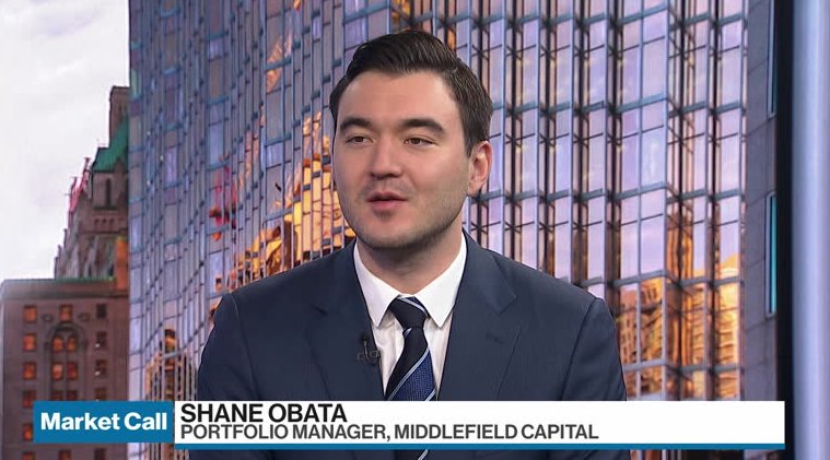 Shane Obata’s Market Outlook – Video