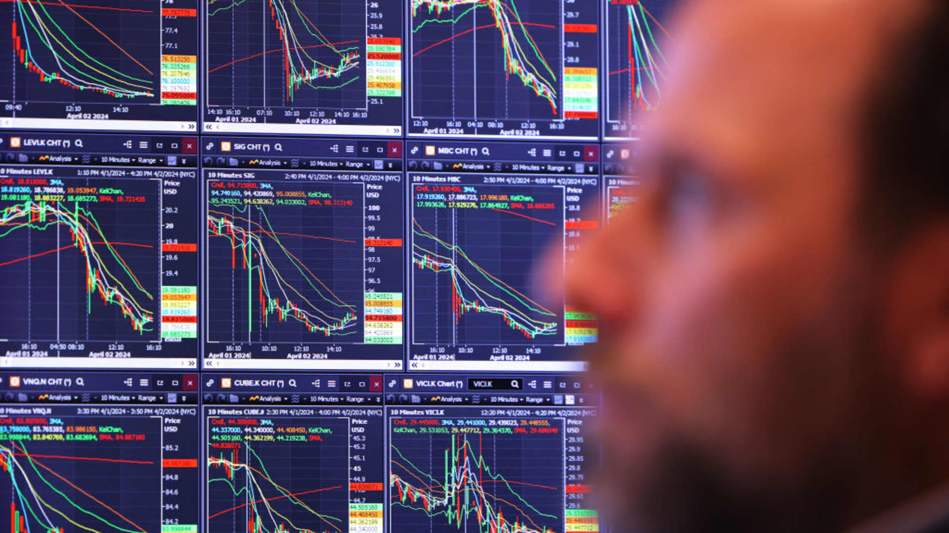 Another late-day stock market selloff. Here’s what we think is going on [Video]