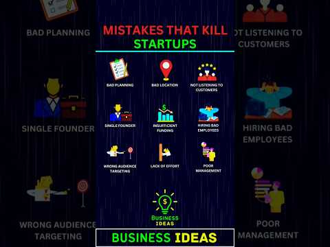 Why Startups Fail? | Business Ideas💡#startup [Video]