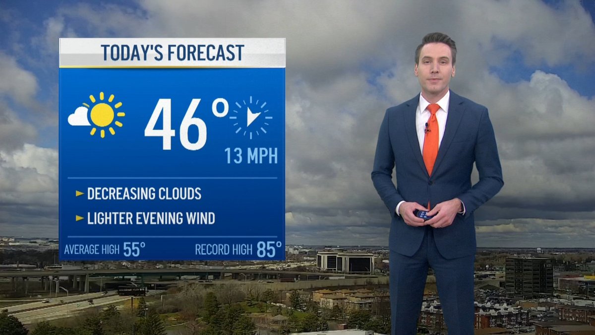 Bright start to the weekend  NBC Chicago [Video]