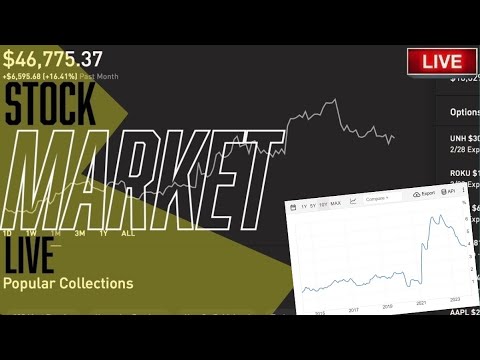 Neil Kashkari Vs. Stocks [Video]