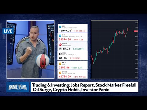 Trading & Investing: Jobs Report, Stock Market Freefall, Oil Surge, Crypto Holds, Investor Panic [Video]