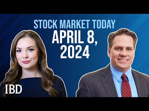 Indexes Stay In Their Lane While Medpace, Apollo, Exxon Mobil Outperform | Stock Market Today [Video]