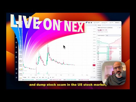 2024 Stock Market Manipulation: Unveiling Global Fraud with AI’s Breakthrough U.S. Analysis. [Video]