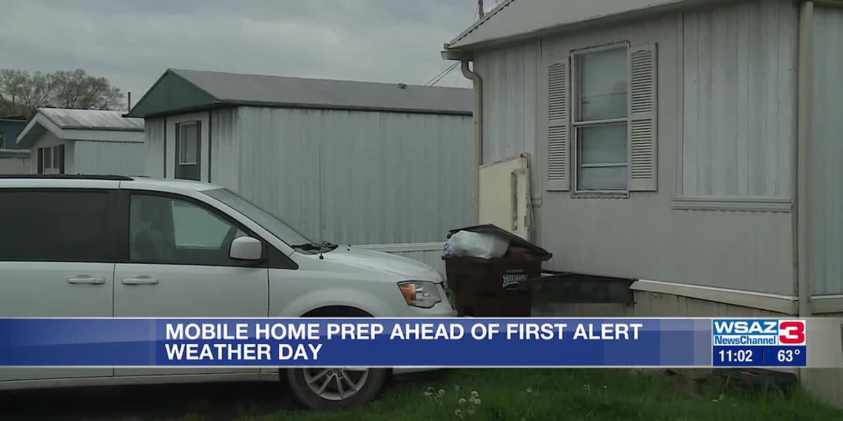 Mobile home prep ahead of First Alert Weather Day [Video]